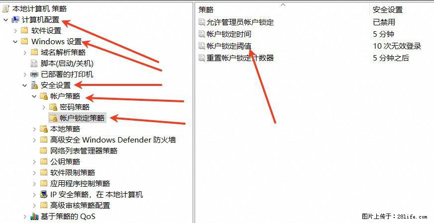 阿里云远程连接云服务器，老是提示“为安全考虑，已锁定该用户帐户”解决方案 - 生活百科 - 三明生活社区 - 三明28生活网 sm.28life.net