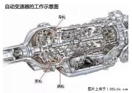 你知道怎么热车和取暖吗？ - 车友部落 - 三明生活社区 - 三明28生活网 sm.28life.net