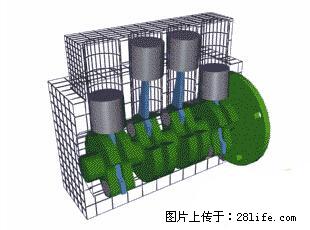 你知道怎么热车和取暖吗？ - 车友部落 - 三明生活社区 - 三明28生活网 sm.28life.net