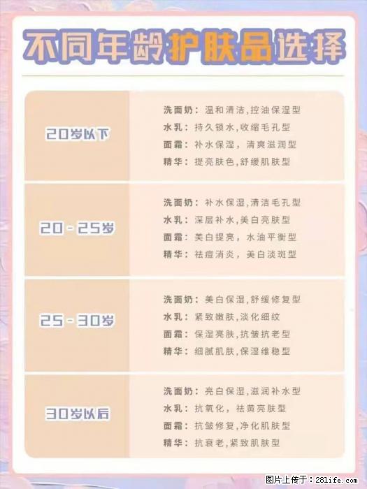 【姬存希】不同年龄，不同护肤的选择，你选对了吗？请爱惜自己！ - 生活日用品 - 居家生活 - 三明分类信息 - 三明28生活网 sm.28life.net