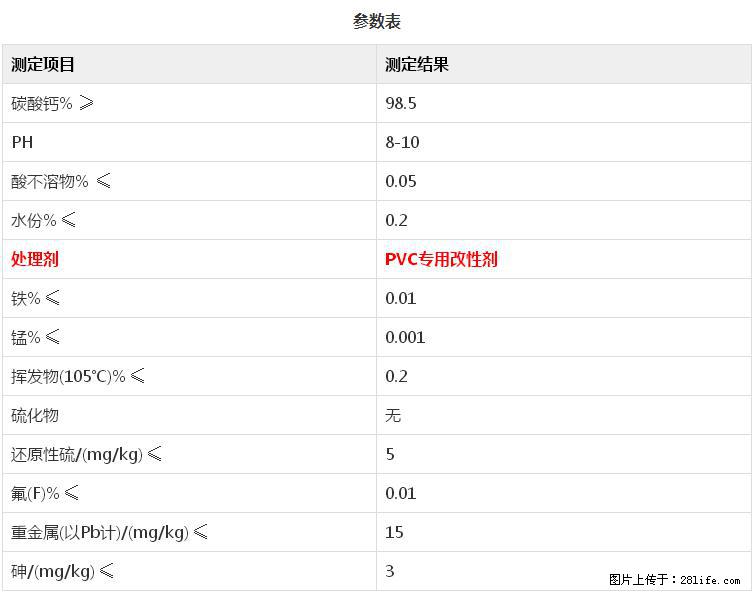 【桂林三鑫新型材料】PVC管材专用复合钙 超细改性碳酸钙 - 新手上路 - 三明生活社区 - 三明28生活网 sm.28life.net