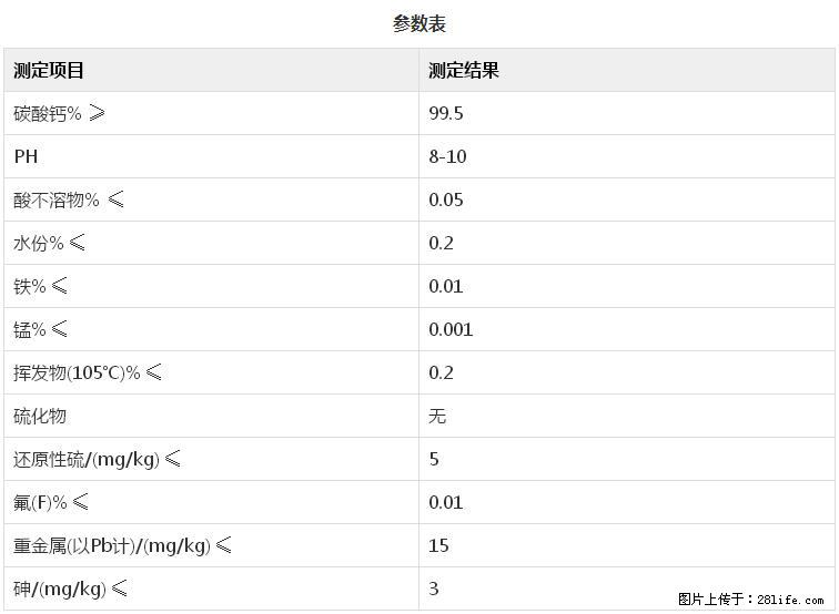 【桂林三鑫新型材料】600目重质碳酸钙 方解石粉重钙粉 - 综合信息 - 其他综合 - 三明分类信息 - 三明28生活网 sm.28life.net