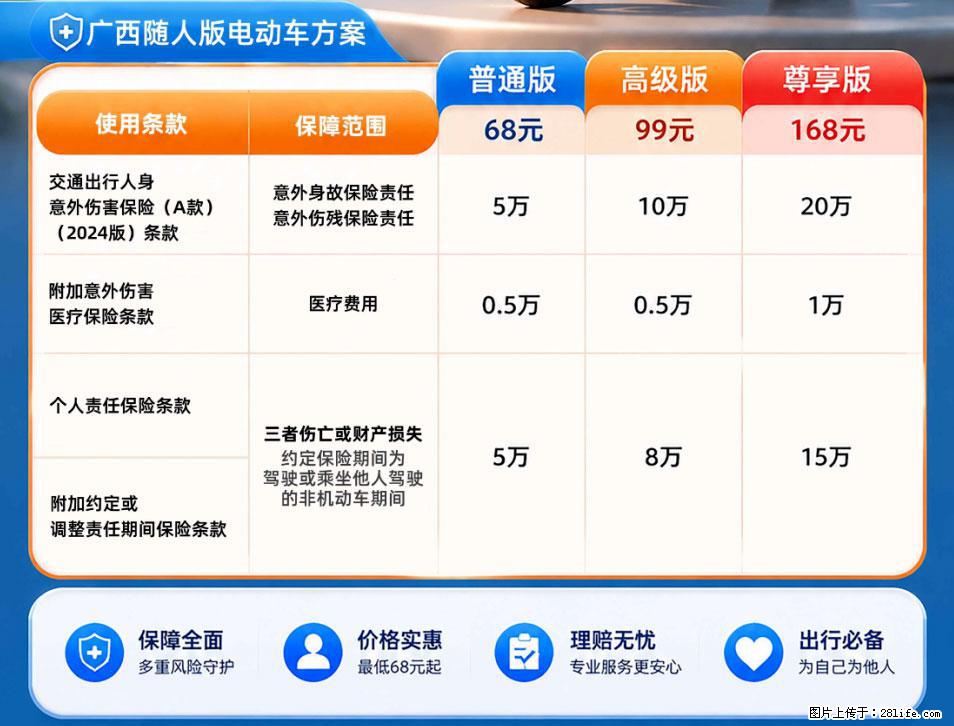 【骑行保障】安全骑行，保障随行！电动车专属保险上线啦！ - 三明生活资讯 - 三明28生活网 sm.28life.net